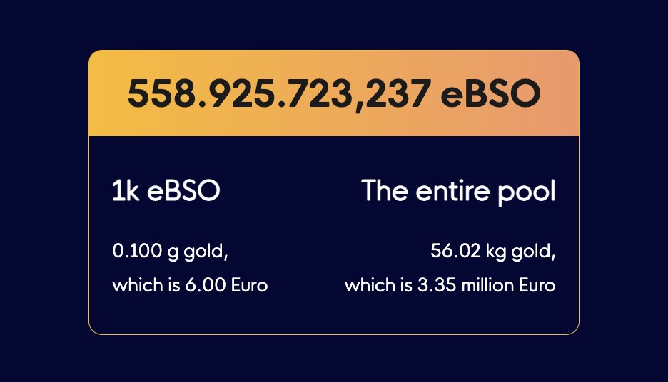 BlockBen's tweet photo. The #goldpool is growing behind $eBSO!
The more the value of the pool increases, the less the price of eBSO can go down!
Do you know any other #crypto that has an ever growing base price? Of course not ๐ https://t.co/YLemxO9e9K