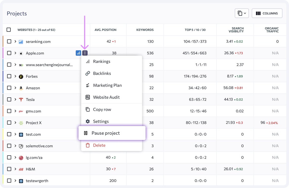 SERanking's tweet image. 💡 Quick #SEO tip:

Do not delete a project when the client stops working with you. Instead, move it to the inactive website list by using the pause project option.

This lets you keep in touch with them by checking their latest results or offering an updated website audit.