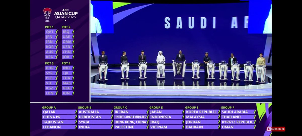 Ngeri gini 🫠🫠

#AFCAsianCup2023