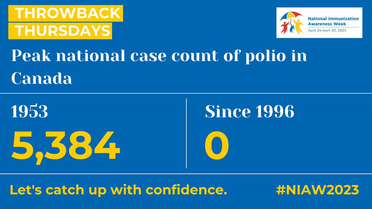 It’s #ThrowbackThursday! bit.ly/3p4u5Ul #VaccinesWork #GetImmunized