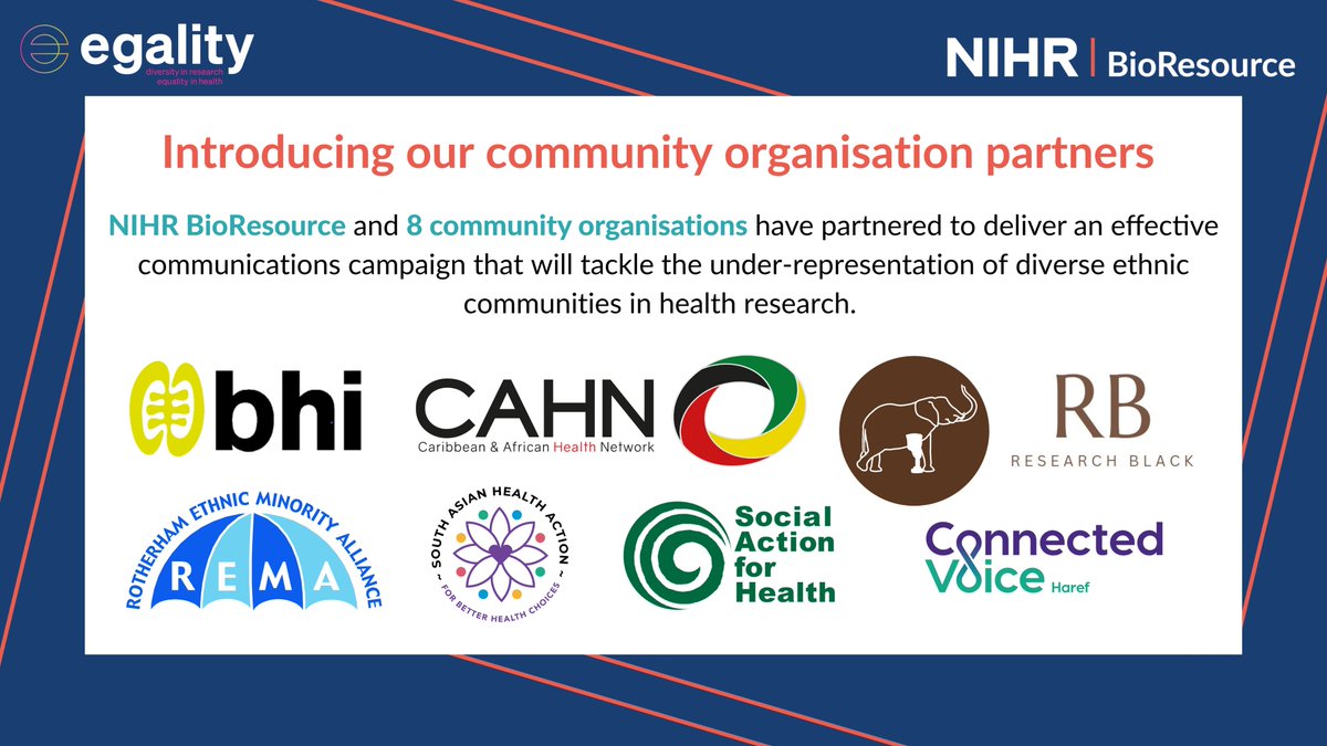 We are excited to partner with @NIHRBioResource, @EgalityHealth, and 7 other community orgs for this fantastic project! Learn more about @NIHRBioResource here: bit.ly/bioresource-re… #MakingResearchInclusive