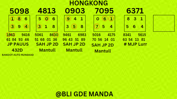 Sakti9991's tweet photo. Semoga sah rezeki kita malm hari ini kita JP bersama
utamakan angka kuat pribadi masing-masing salam satu hobi semoga sah cuan JP bersama
#prediksitogel #prediksihk #prediksitogeljitu #prediksitop #angkamaintogel #angkatogel #angkajitu #togelonline #togelhongkong #togelhariini https://t.co/JOfOWRoIRg