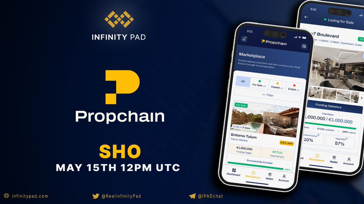 Propchain Infinity PAD SHO⚡️

<a href="/PropChainGlobal/">Propchain</a> is a real estate investing marketplace that provides its users with the tools to invest in global real estate properties and developments of all natures, sizes, valuations, and locations.