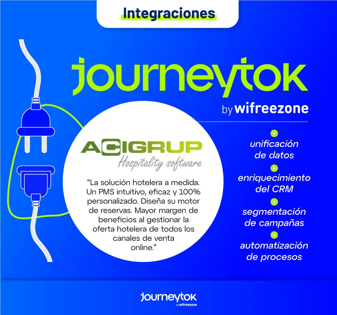 journeytok's tweet photo. 🔹 La integración con #Acigrup, una de las plataformas de comercio hotelero líder en el mundo, conseguimos enriquecer los datos del CRM y así automatizar el Guest Journey a través de segmentaciones muy específicas.
¡Síguenos y te contamos más! 🔝

🌐 https://t.co/yxDh4mMJT6 https://t.co/AqDfTErHwD