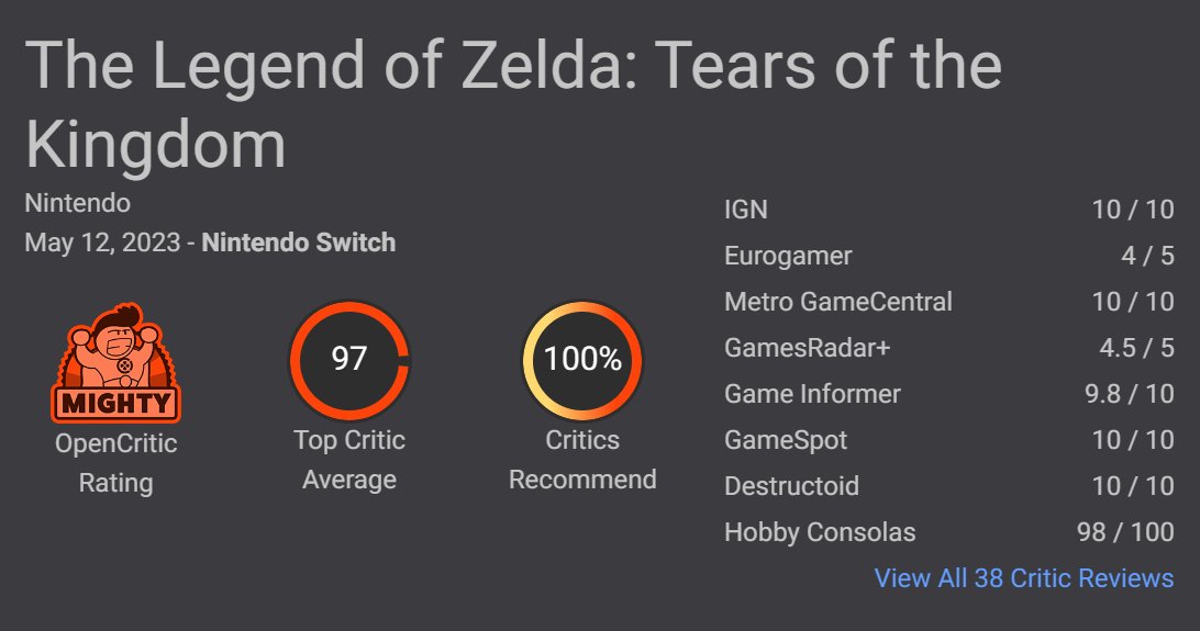 The Legend of Zelda: Tears of the Kingdom' Metacritic Rating and