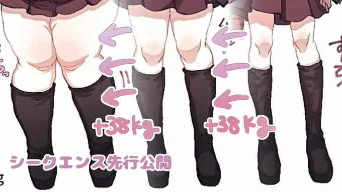 ファンボ更新しました! ぽっちゃりな女の子の方が実は需要があるのかも…  【シークエンス】体重が増えると人気になる世界線【先行公開】|toro|pixivFANBOX 