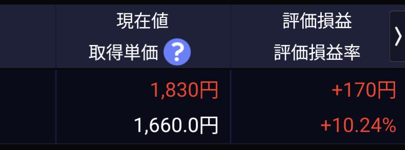 usagi8250's tweet photo. 株を始めるとき、まずは勉強することも大事ですが、一株買ってみるといいです。一株買うだけで、株の買い方や株の指標などが見えてきます。
どの株を買ったらよいか分からない場合は身の回りのものに注目してみるのも一つの手です。
ちなみに私が購入した株はリプライへ。 https://t.co/cMZZi1dMN2