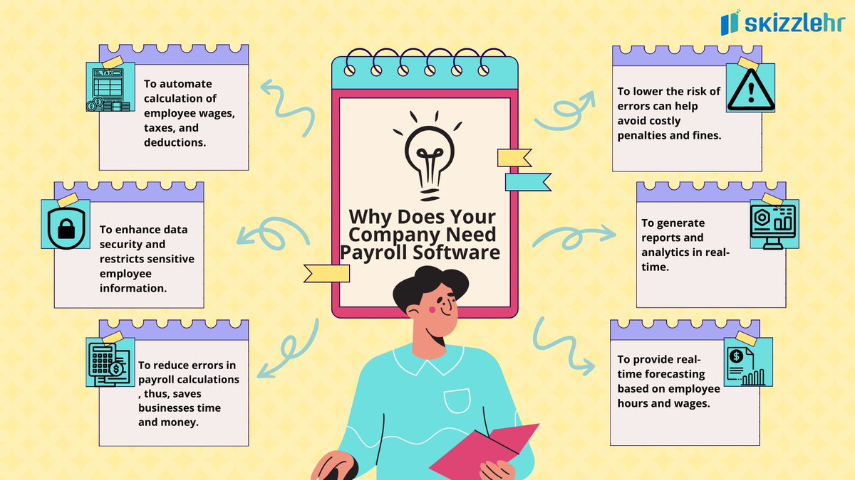 SkizzleHR's tweet image. Stop the payroll headache! Upgrade to our new software and streamline your process today. Save time, money and say goodbye to manual errors. Visit our website @ skizzlehr.tech 
#PayrollMadeEasy #NewSoftware #EfficientProcessing 🚀💰💻