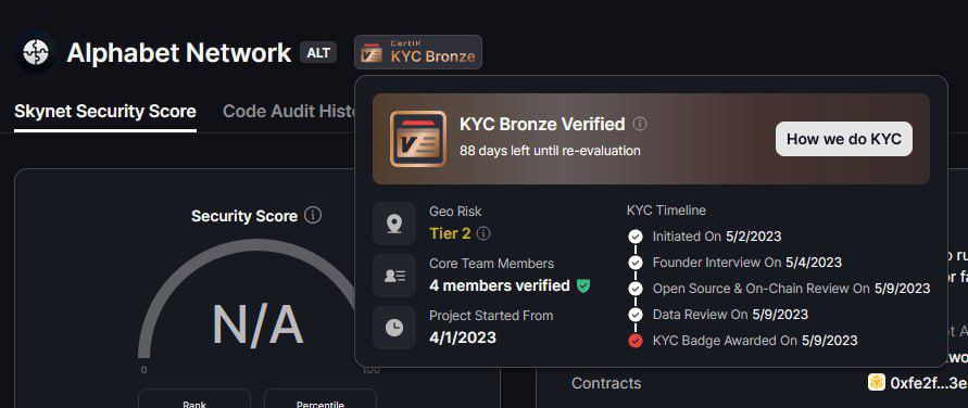 Growoxygen's tweet photo. Good to see that Certik is almost done ✅ for #Alphabetnetwork.

On the other hand 1st project @Alphapads_alt will be launched today on #AlphabetChain.
#Alphabetnerwork is a true hidden gem.
I am looking for 50 to 100 Million MC EOY.
#Layer1 #Blockchain #Crypto
#100X #BSC #BRISE https://t.co/k1MqvjYmAL