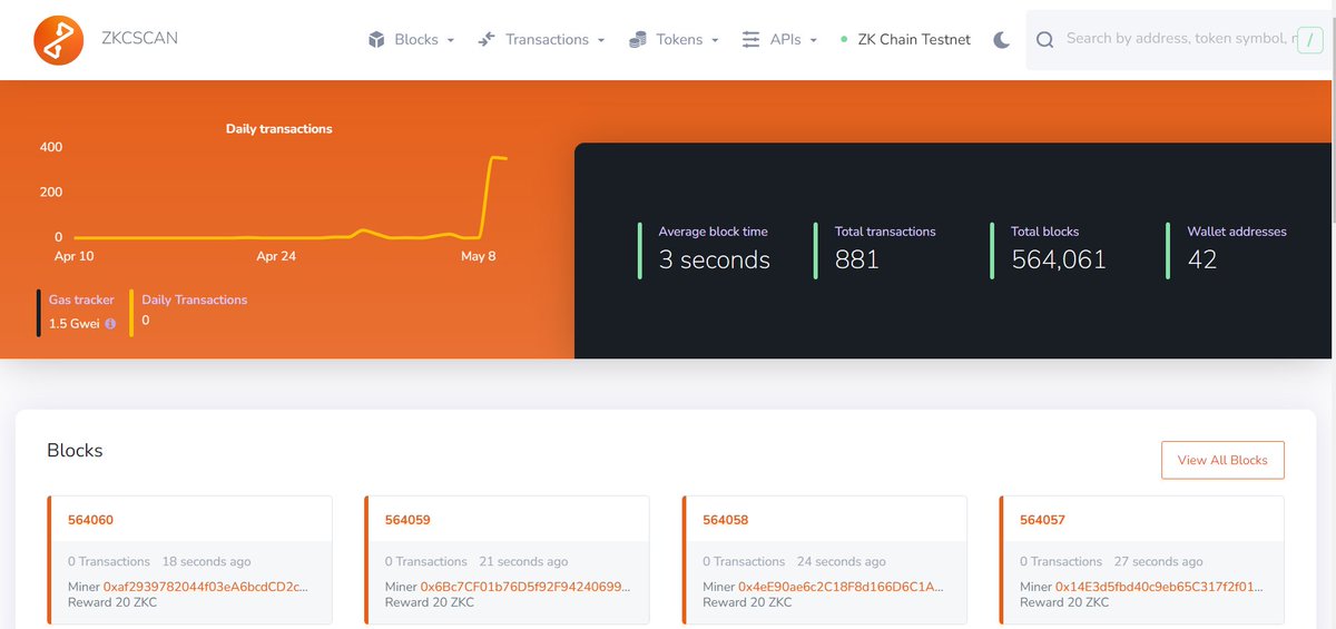 🚀Incredible spike in the number of transactions. Do not forget to get your Testnet $ZKC from faucet.zk-chain.org. 

Explorer: testnet-explorer.zk-chain.org