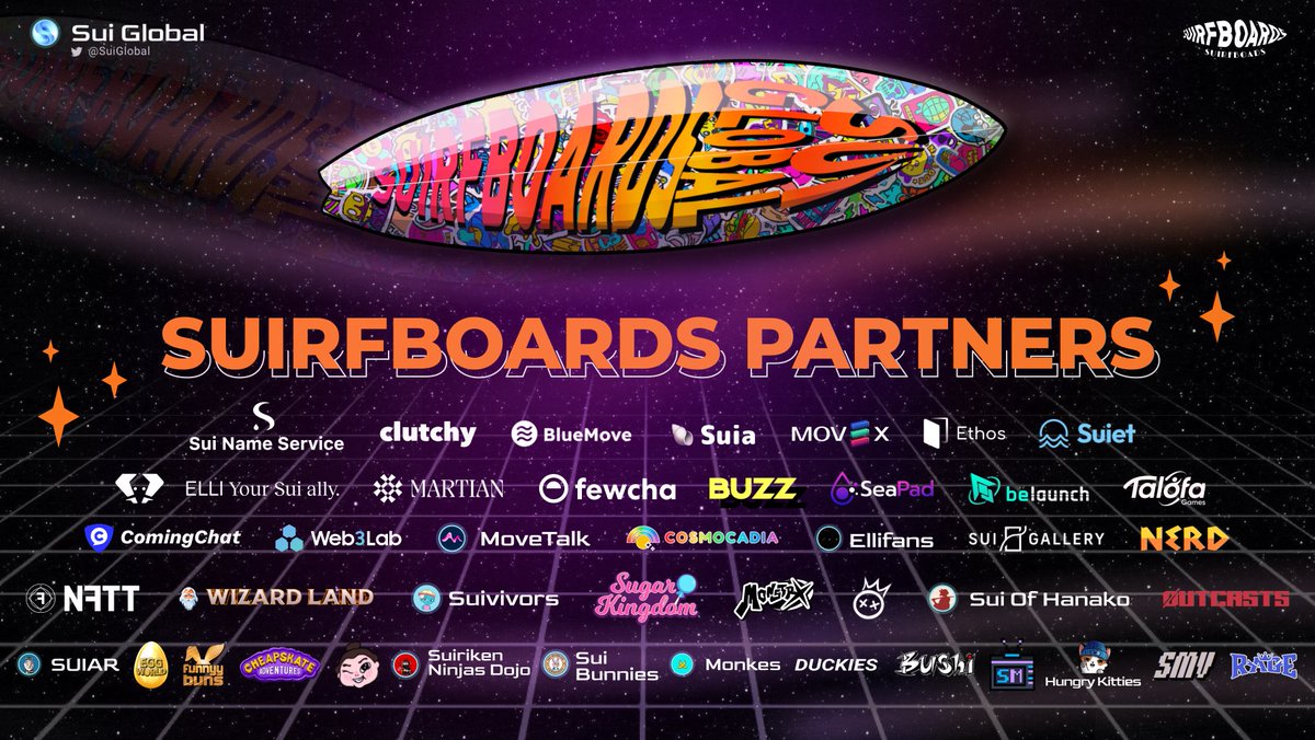 1/3🧵 More than 40 partners have participated in the creation of #Suirfboards and provide benefits for holders, including NFTs, WL, Airdrop, Alpha Access and more🎁
