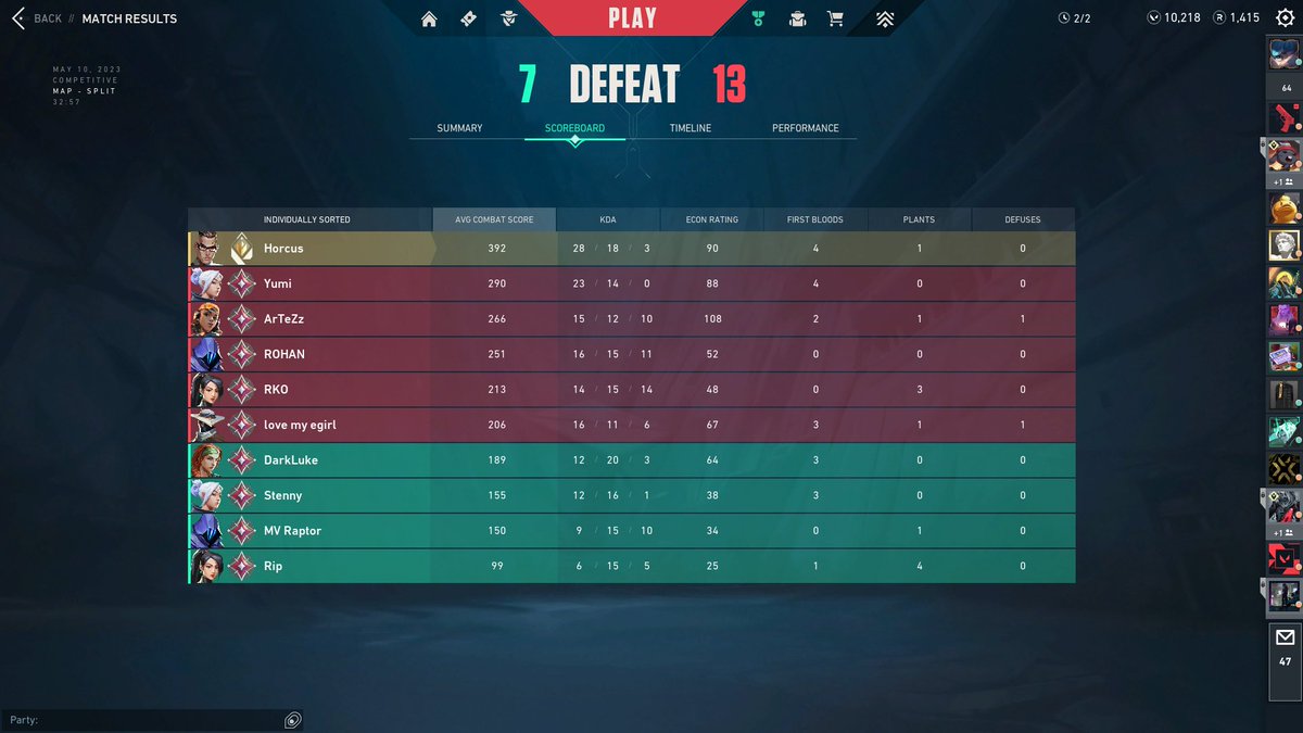 Horcus's tweet photo. Los emparejamientos en las rankeds de Valorant están dejando mucho que desear

Entiendo que alguien pueda tener una mala partida, pero no que instalockeen duelistas para lurkear y toxiquear al equipo en cuanto se les dice algo

Menos boosteados 🙏
#VALORANT https://t.co/aXJ5Nre3vk