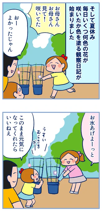 小学1年生朝顔の思い出②
※ツリーにつづく 