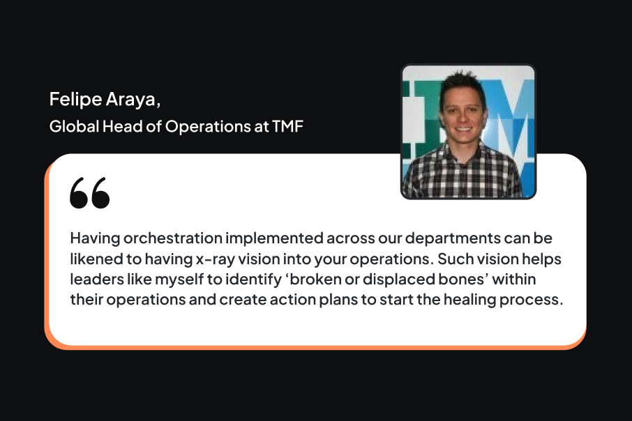 🏆 Discover how TMF Group achieved a £32M margin improvement using Enate's orchestration solution ➡️ bit.ly/3AP0bGj