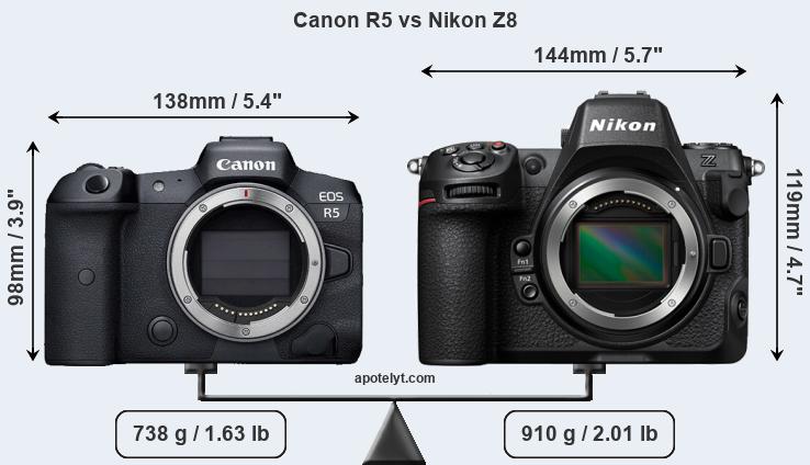 ApotelytRocks's tweet photo. Nikon's new Z8 offers the same tech as the Z9 in a more compact body. Yet, the camera remains quite large and heavy. Here is a comparison with the Canon R5:   https://t.co/lEdnAVZbyh . @NikonPassion   @nikonrumors @canonwatch @canonrumorsguy https://t.co/4oC0JVAqRe