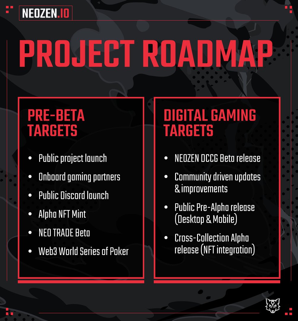 NEOZEN (ネオゼン) tweet media