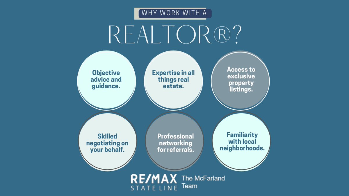 We've got you. Call, text or DM today and experience the #McFarlandTeamKC difference. #remaxstateline #kcrealtor #kchomes #kcrealestate #listingagentkc #lovewhatyoudo