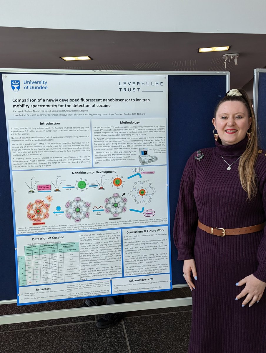 lornanisbet (@lornanisbet1) on Twitter photo Well done ✅ @kathrynburton96 on a beautiful and more importantly informative poster on nano tech versus IMS. Great to see this technology being taken from concept to practice 👏👏👏🎉 <a href="/lrcfs/">Leverhulme Research Centre for Forensic Science</a> Well done ✅ @kathrynburton96 on a beautiful and more importantly informative poster on nano tech versus IMS. Great to see this technology being taken from concept to practice 👏👏👏🎉 <a href="/lrcfs/">Leverhulme Research Centre for Forensic Science</a>
