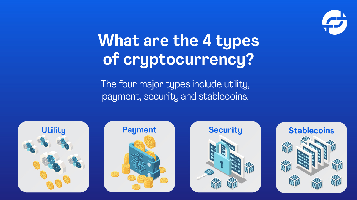 ftftex's tweet photo. How well do you know your crypto?π
#FTFTex #fiat #ETH #cryptocurrencynews #invest #bitcoinworld #investment #forexlifestyle #blockchaintechnology #bitcoin #nfts #Ethereum #bitcoins #nftcollector #nftcommunity #crypto #Solana #cryptotrading #cryptocurrencies #DeFi https://t.co/msyNf86KLW