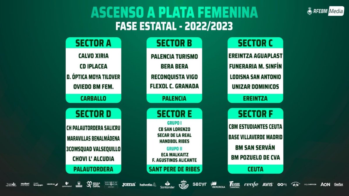 🏆 Fase de ascenso #DHPlataFem 

☝3COMSquad Valsequillo
📺 bit.ly/FaseAscenso-3c…

📆 Viernes 12 mayo
🆚 Handbol Palautordera 
⌚ 18:00 hic

📆 Sábado 13 mayo
🆚 Chovi L'alcúdia
⌚ 14:30 hic

📆 Domingo 14 mayo
🆚 Club Balonmano Maravillas Benalmádena  
⌚ 09:00 hic