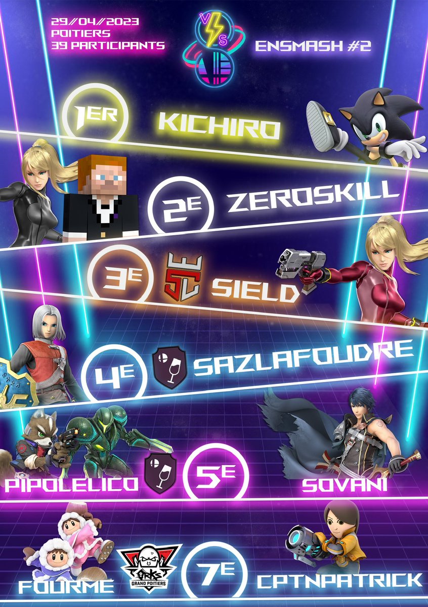 Smash Poitiers Et Compagnie tweet media