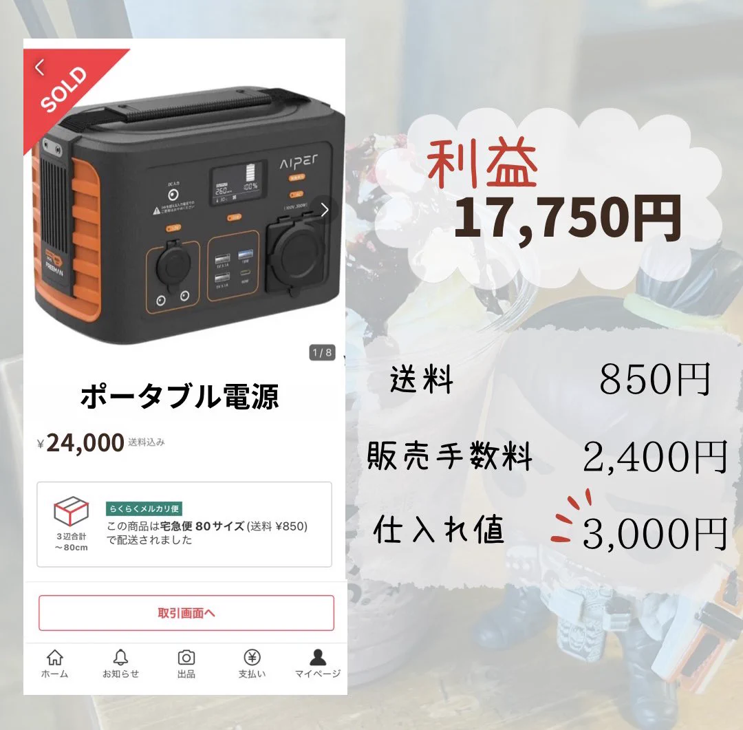 失敗しやすい副業ランキング
1位　ブログ
月1万円以上稼ぐのは全体の10％
2位　バイト
体がしんどくなり挫折
3位　FX投資
ギャンブル性が高く破産する
4位　不動産投資
物件価格の適性を見極められる前に挫折
5位　転売ヤー
一時的な利益で安定しない
利益商品で月10万円目指せる副業は固ツイ 