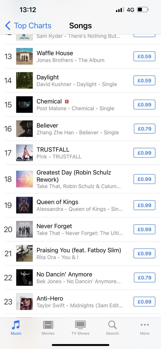 bekjonesmusic's tweet photo. Number 22 on the main #iTunes chart!

Can we get our little #wigancasino song any higher? 

If you have 79p to spare to purchase it on iTunes I would be so grateful 🩷🩷🩷 https://t.co/5CV2J3Ynle
