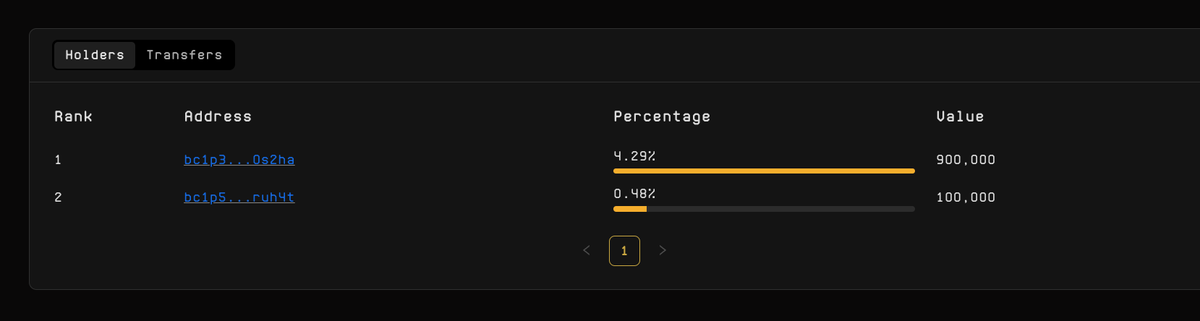 BTC_RetroArcade's tweet photo. @SuhailK16072780 yeah as i said i think you are using deploy and not mint function. it came through for my second wallet https://t.co/8Lw5LliGVY