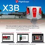 Photo by FlightScope Softball (@FlightScopeSTBL)