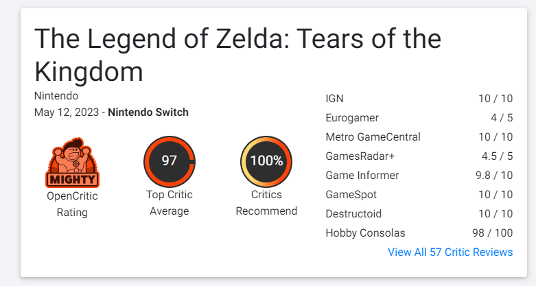 Review: Zelda: Tears of the Kingdom