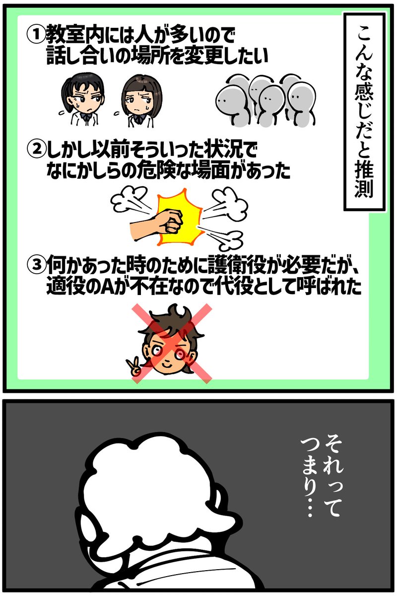 高校時代のとあるトラブルエピソード(6/7) 