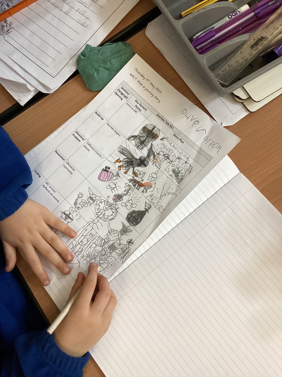 Take a look at our marvellous journey story plans! We REALLY enjoyed making up these stories! @EngNorbridge 😁✍️📝🗺