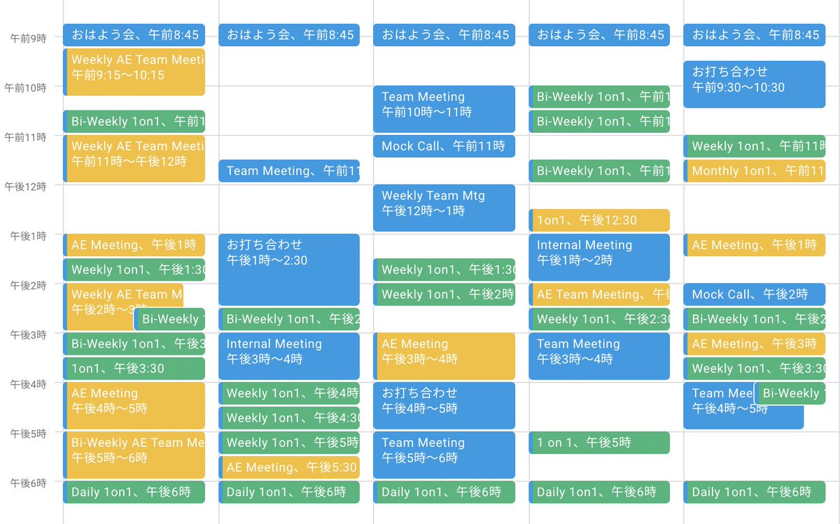 RIN部長インサイドセールス＆パートナーセールス on Twitter "セールスフォースのインサイドセールスマネージャーのスケジュール📅"