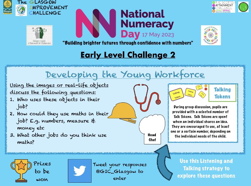 Glasgow Counts tweet media