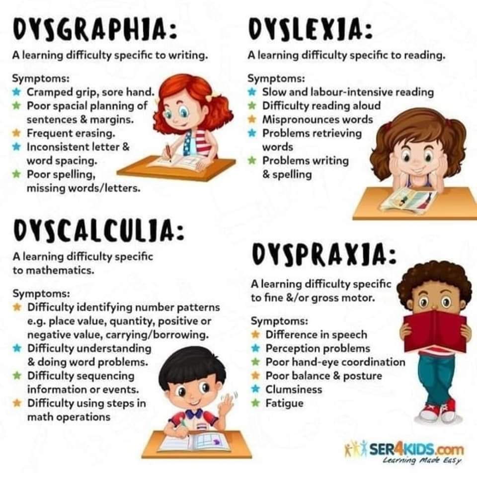 Since there's still some of the school year left, I'm going to take a minute to share one of my favorite learning-related graphics.