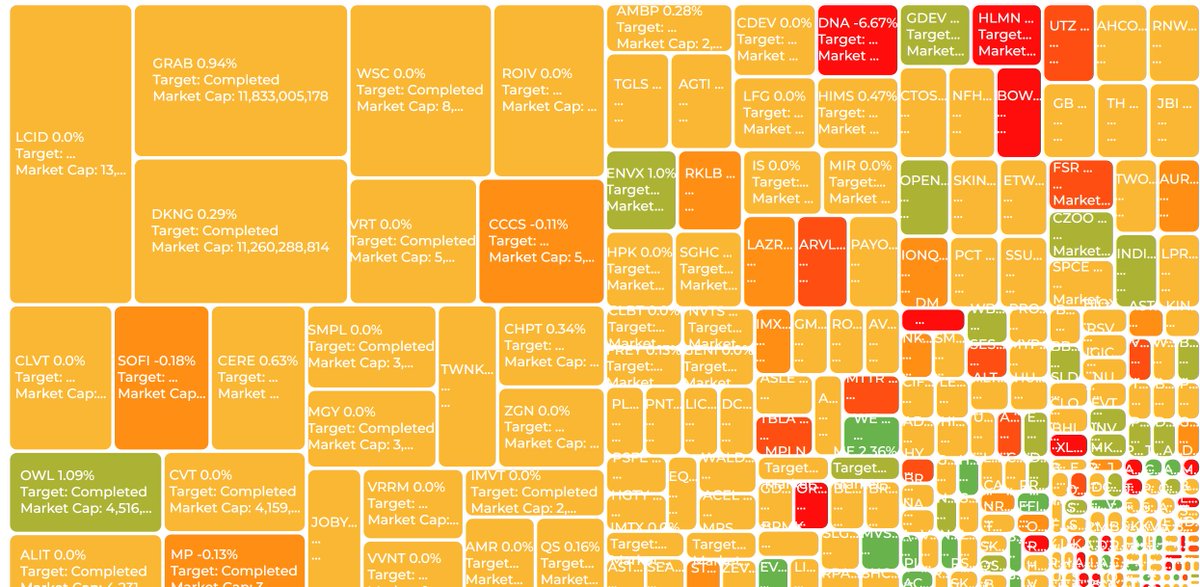 spacHero.com - SPAC Bot tweet media