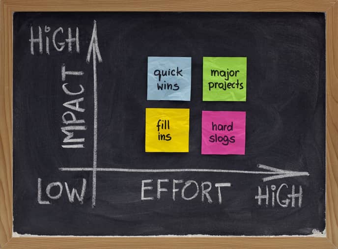 LouOPI's tweet photo. The Effort-Impact Matrix is a tool we love at OPI. When you complete the matrix, you will discover what tasks you should focus on and ignore. This matrix will help you optimize your business’s limited resources. To learn more, click  https://t.co/nO9Ar5YMaO 
#Management https://t.co/GMrWMwFoEY