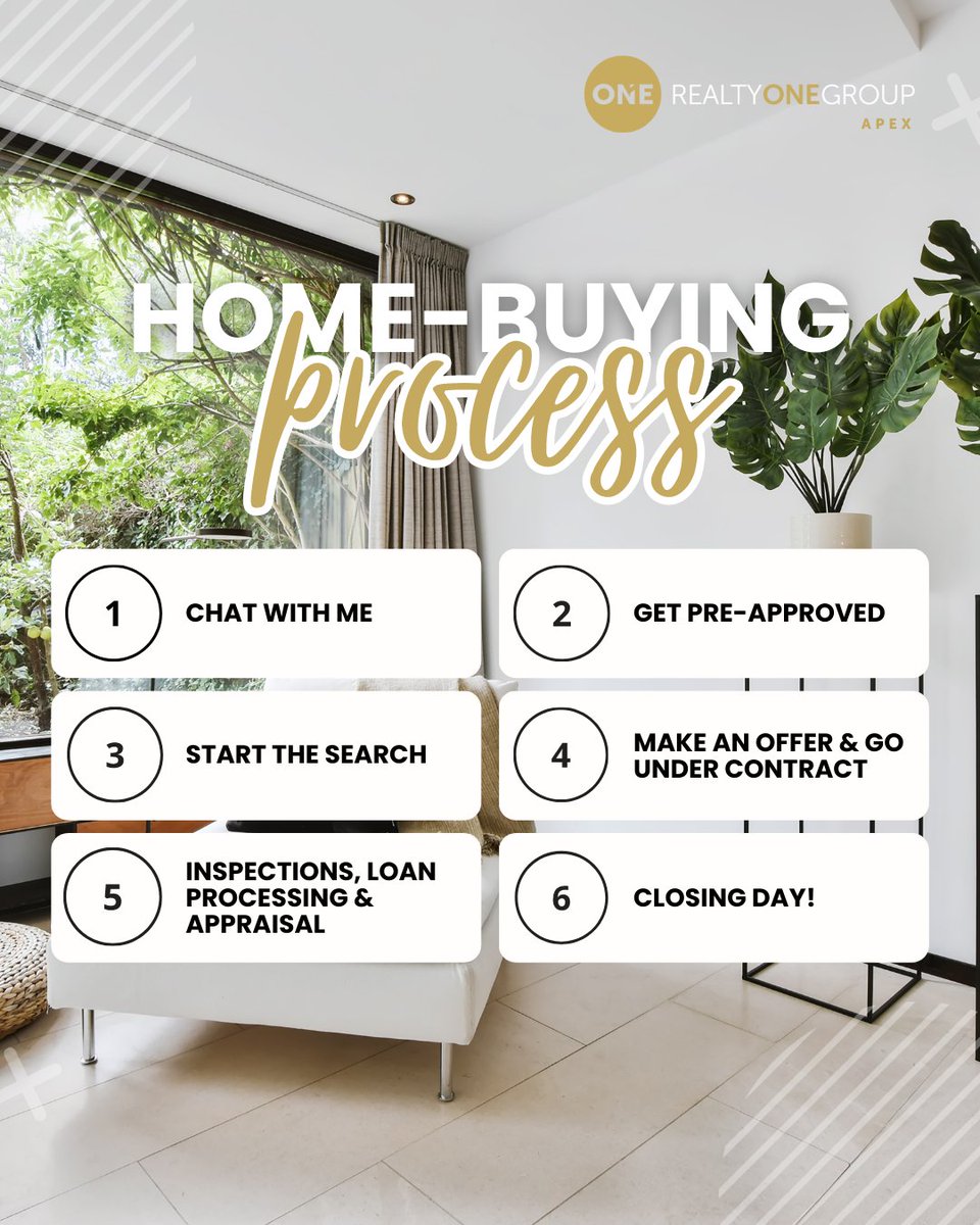 ROG_Apex's tweet photo. Buying a home is a significant investment that can impact your future.

#RealtyOneGroupApex #RealtyOneGroup #UNbrokerage #everyONEwins #coolture #ONEfamily #HomeBuyingTips #HomeSellingTips #PaintTheStateGold #One #ONEUniversity #COOLture #OneDreamOneHomeOneLifeAtATime https://t.co/j4TOUUna5q