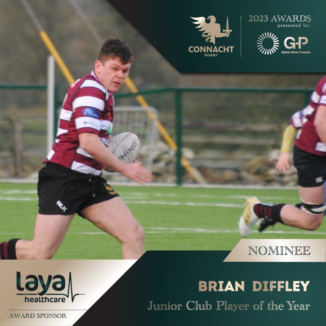 Connacht Rugby tweet media