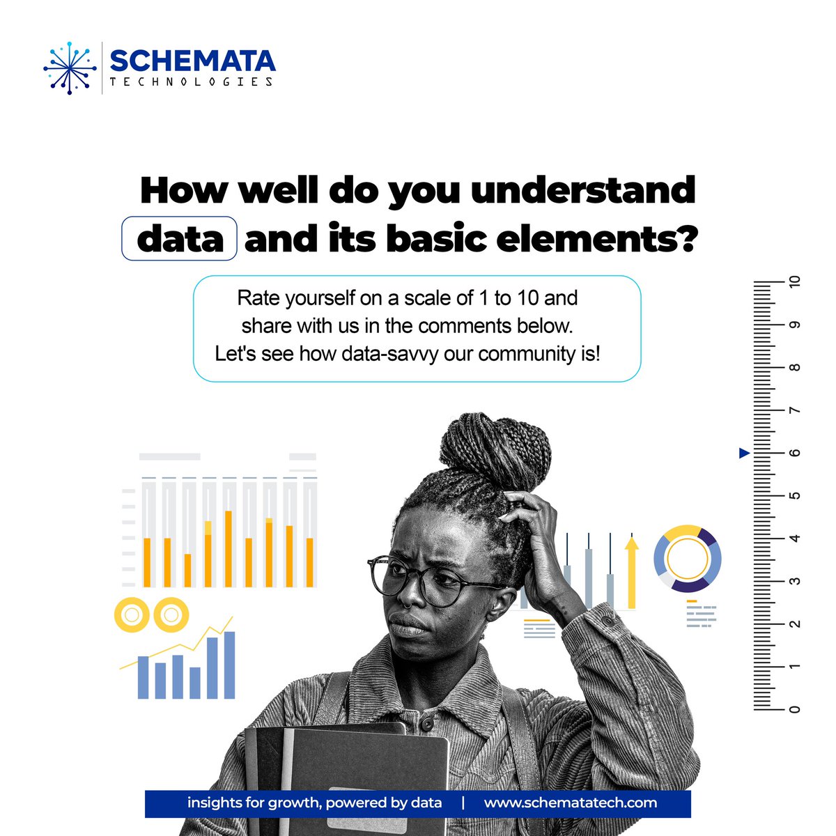 How well do you understand the world of data? Rate yourself on a scale of 1-10! Let's see how data-savvy you are. 
•
•
#Data #DataSavvy #DataLiteracy #DataSkills #DataProficiency #DataEducation #DataKnowledge #DataFluency #DataAnalytics