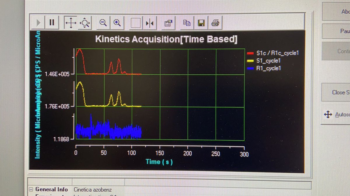 Kinetics from a different dimension
#MyChemMoment <a href="/EurJOC/">EurJOC</a> <a href="/EurJIC/">EurJIC</a>