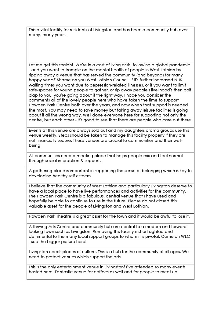 HandsoffHPC's tweet photo. This is what Howden Park Centre means to the Community!  Some comments extracted from our online petition. @stvnews @LoveWestLothian @WestLothianCour @BBCScotlandNews 

#handsoffhowdenpark https://t.co/gxrWFviPtr