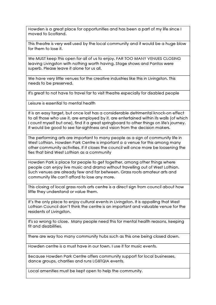 HandsoffHPC's tweet photo. This is what Howden Park Centre means to the Community!  Some comments extracted from our online petition. @stvnews @LoveWestLothian @WestLothianCour @BBCScotlandNews 

#handsoffhowdenpark https://t.co/gxrWFviPtr