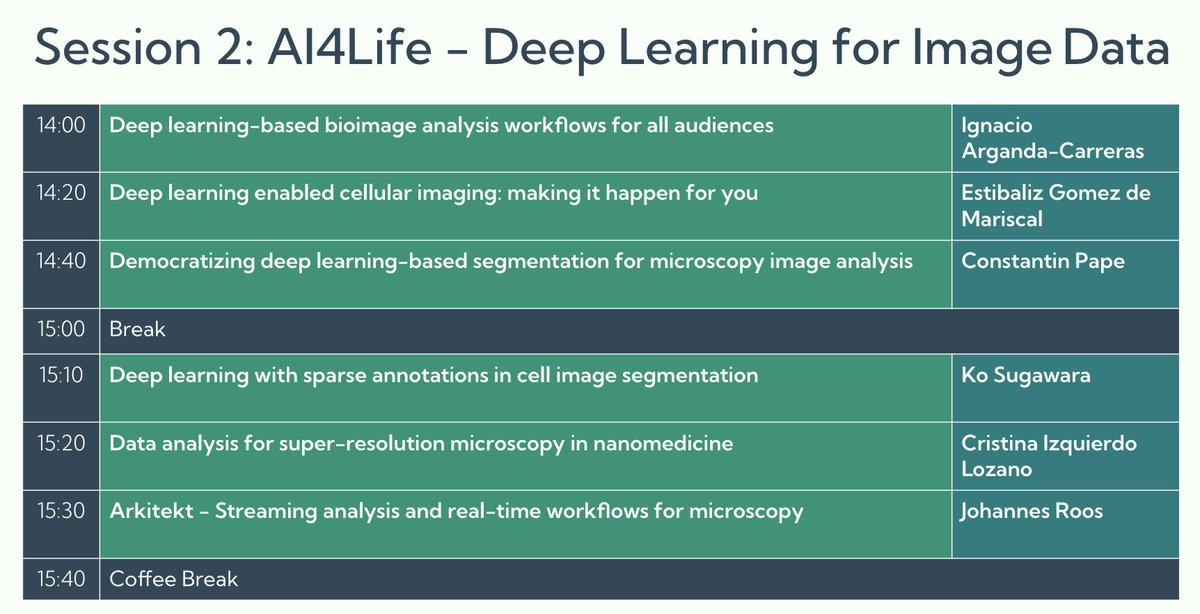 The AI4Life session just started at the @NEUBIAS Symposium! 🌟🔬 Joining us are top-notch speakers who will unravel the magic of AI in #ImageAnalysis