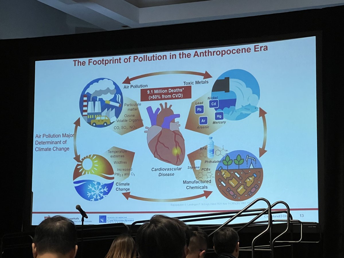 AHAScience's tweet photo. 📌Air pollution ➡️ risk factor for CHD
📌Even very low PM2.5 ⬆️ risk
📌Food ➡️ the most important lever to optimize environmental sustainability &amp; human health
Dr. Sanjay Rajagopalan on impact of environment &amp; CV health
#VascularDiscovery23 @AHA_Research #CVHealth https://t.co/zz71fQO4Sd