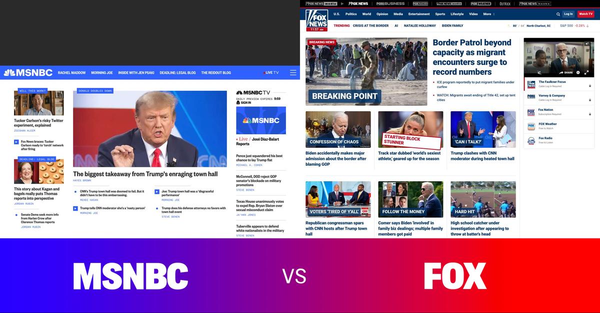 newscompare tweet media