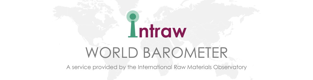 📣New issue of the #WorldBarometer just released! Check out our latest compilation of trade, policy, environment, science and technology news relevant for the mineral #rawmaterials sector. 
Enjoy the reading & subscribe! 
➡️intraw.eu/world-barometer