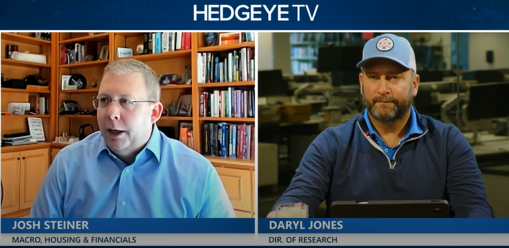 HedgeyeTV's tweet photo. "The Fed's focus on the Services portion of the CPI is concerning because if they're focused on the most lagging components of inflation, that would certainly suggest a likely overshoot on the policy front." @HedgeyeFIG 

Tune into The Macro Show: https://t.co/qLz6h4gKV0 https://t.co/GbFbkMzN2p