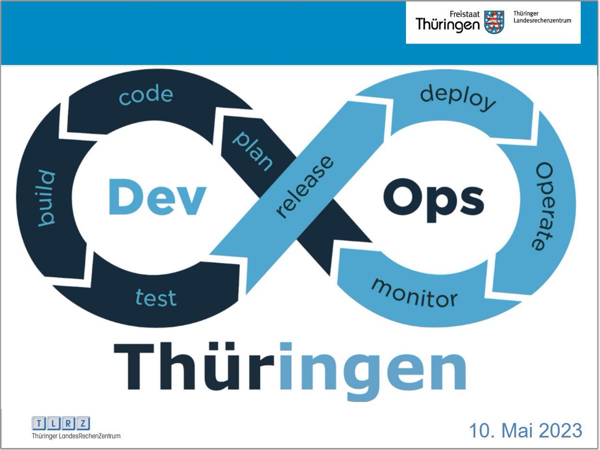 Dr. Hartmut Schubert tweet media