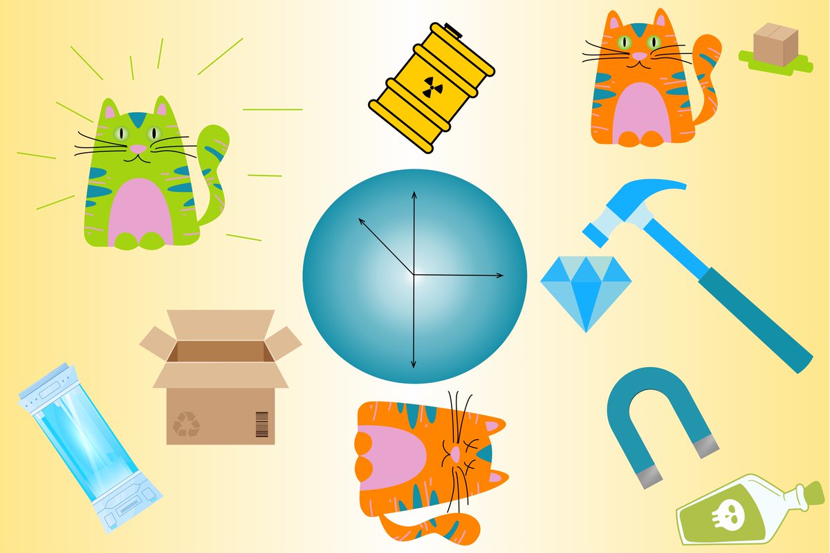 DataDisrupted's tweet image. Quantencomputing für alle, aber (noch) nicht für Alles data-disrupted.de/quantencomputi…